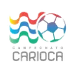 Logo Carioca U20