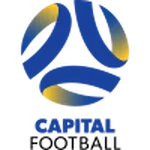 Logo Capital Territory NPL 2