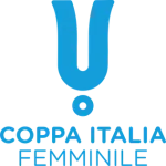 Logo Coppa Italia Women